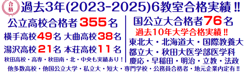 2023-2025 過去3年合格実績